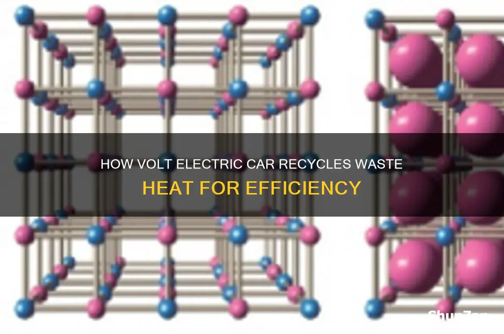 how does the volt electric car use waste heat