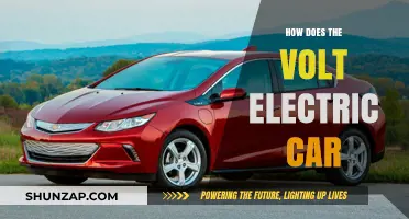 Exploring the Volt Electric Car: Technology, Efficiency, and Eco-Friendly Features