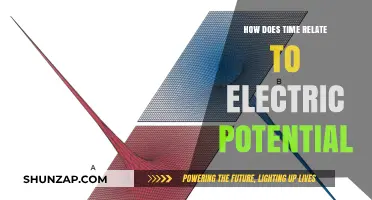 Understanding Electric Potential Through the Lens of Time