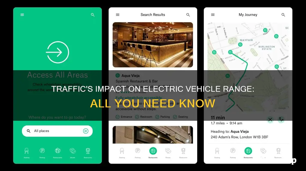 how does traffic affect electric vehicle range