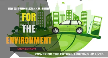 Electric Cars: A Greener, Cleaner, and Sustainable Future for Our Planet