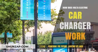 Understanding Volta Electric Car Charger: Functionality and Benefits Explained