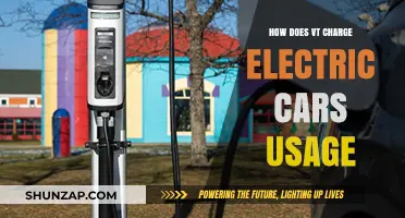 Understanding VT's Electric Car Charging Costs and Usage Fees