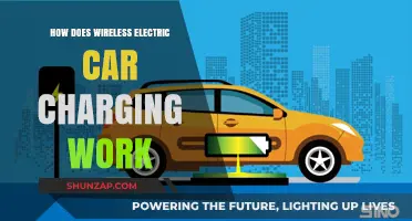 Wireless Electric Car Charging Explained: How Inductive Technology Powers EVs