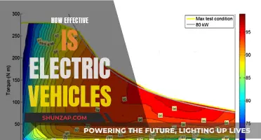 Electric Vehicles: Efficiency, Range, and the Future of Sustainable Transportation