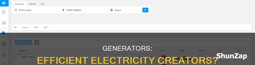 how efficient are genreators in creating electricity