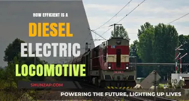 Diesel-Electric Locomotives: Power Efficiency Secrets