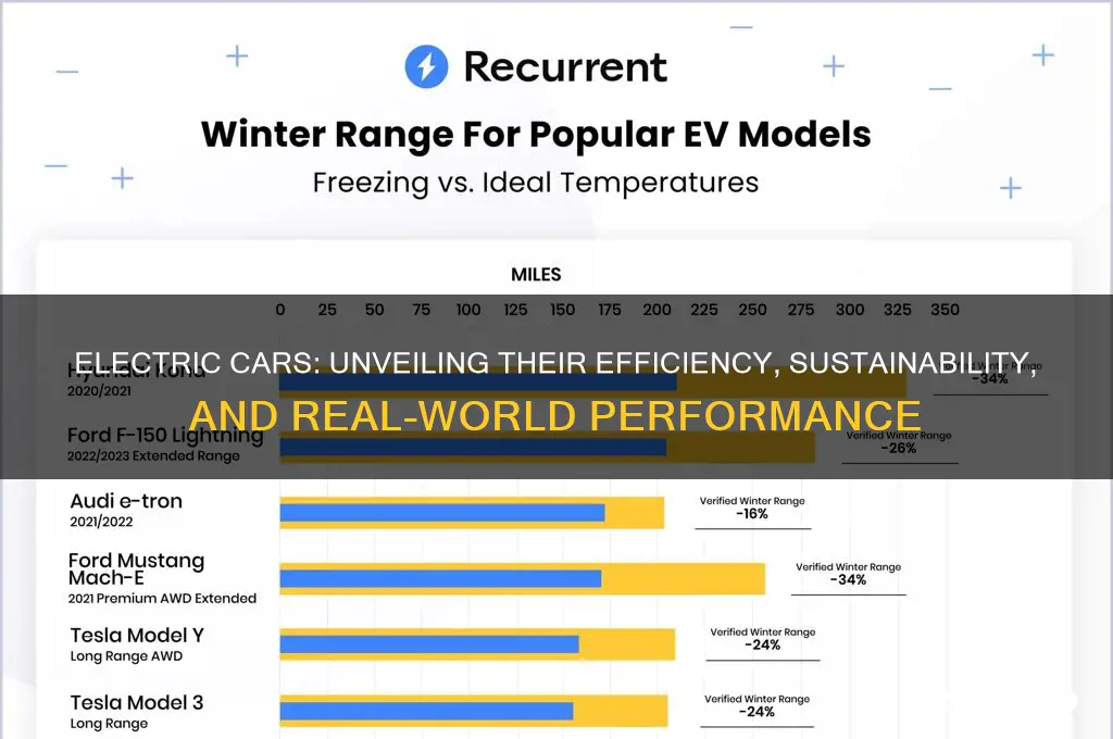 how efficient is electric cars