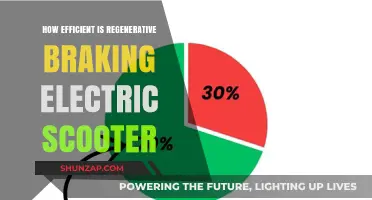 Regenerative Braking: Efficient Electric Scooters?