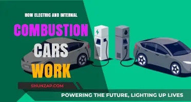 Electric vs. Combustion: Understanding the Mechanics of Modern Cars