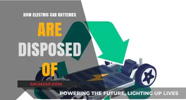 Eco-Friendly Solutions: Disposing of Electric Car Batteries Responsibly