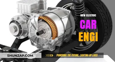 Revolutionizing Transportation: Understanding Electric Car Engine Technology