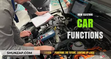Understanding Electric Car Mechanics: A Comprehensive Guide to Their Functionality