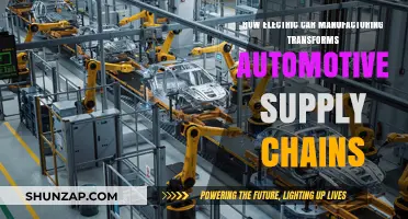 Electric Car Manufacturing Revolutionizes Automotive Supply Chains: Key Transformations