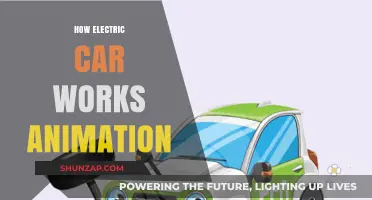 How Electric Cars Work: A Detailed Animation Guide