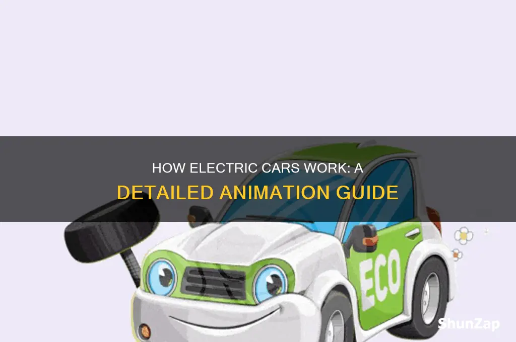 how electric car works animation