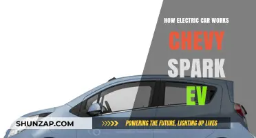 Understanding the Chevy Spark EV: How Electric Cars Work