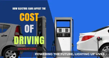 Electric Cars: Transforming Driving Costs and Fuel Savings