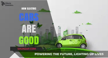 Eco-Friendly Electric Cars: Benefits, Savings, and Sustainable Future Explained