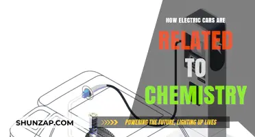 Chemistry's Role in Powering the Electric Vehicle Revolution