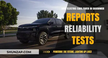 Electric Cars Reliability: Consumer Reports Test Results Revealed
