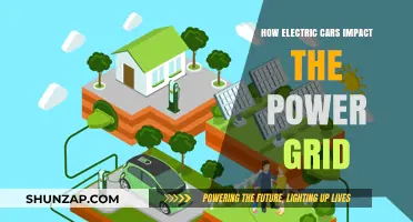Electric Vehicles' Grid Impact: Challenges and Opportunities for Power Networks