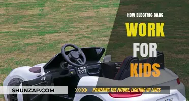 Electric Cars Explained: Fun, Simple Science for Curious Kids