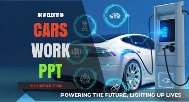 Understanding Electric Car Technology: A Comprehensive PPT Guide