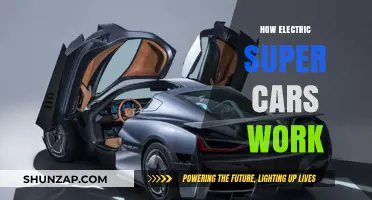 Electric Supercars: Unveiling the Technology Behind Their Speed and Power