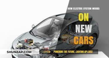 Understanding the Electric Systems in Modern Vehicles: A Comprehensive Guide