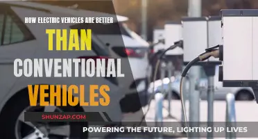 Electric Vehicles: Superior to Conventional Cars in Every Way