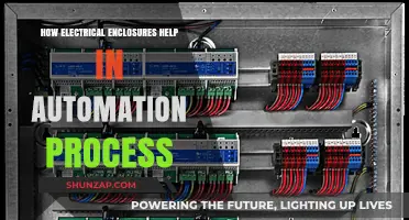 Electrical Enclosures: Automating with Protection