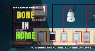Electrical Wiring: A Guide for Your Home