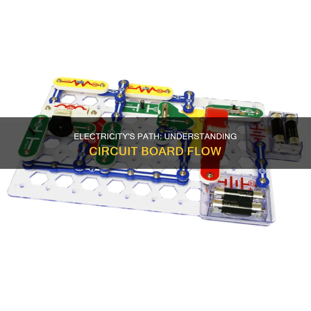 how electricity flows through a circuit board