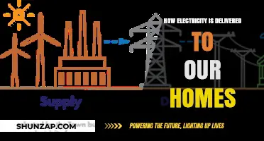 The Power Grid: Electricity's Journey to Your Home