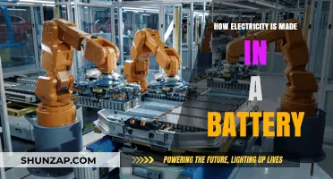 The Magic of Batteries: Powering Our World
