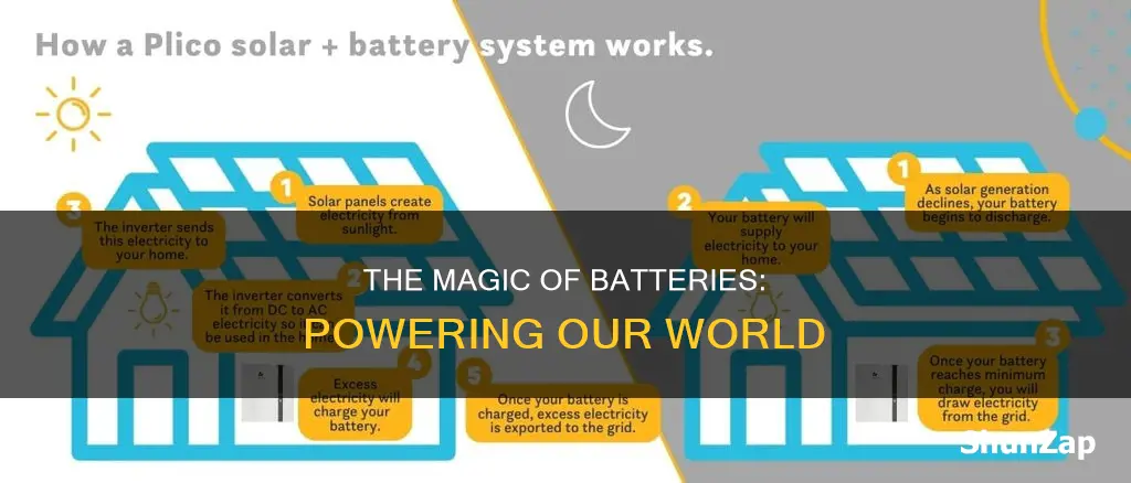 how electricity is made in a battery