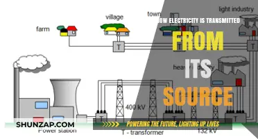 Electricity's Journey: Powering Our World
