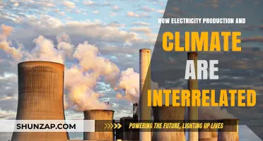 Electricity's Climate Impact: Powering a Green Future