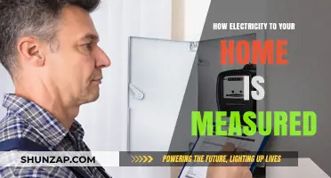 Understanding Home Electricity: Metering and Measurement
