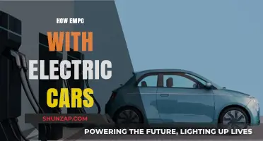 Empowering Employees: Benefits of Electric Cars in the Workplace