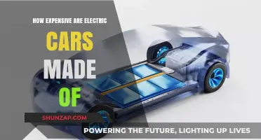 The Cost of Electric Cars: Materials and Manufacturing Expenses