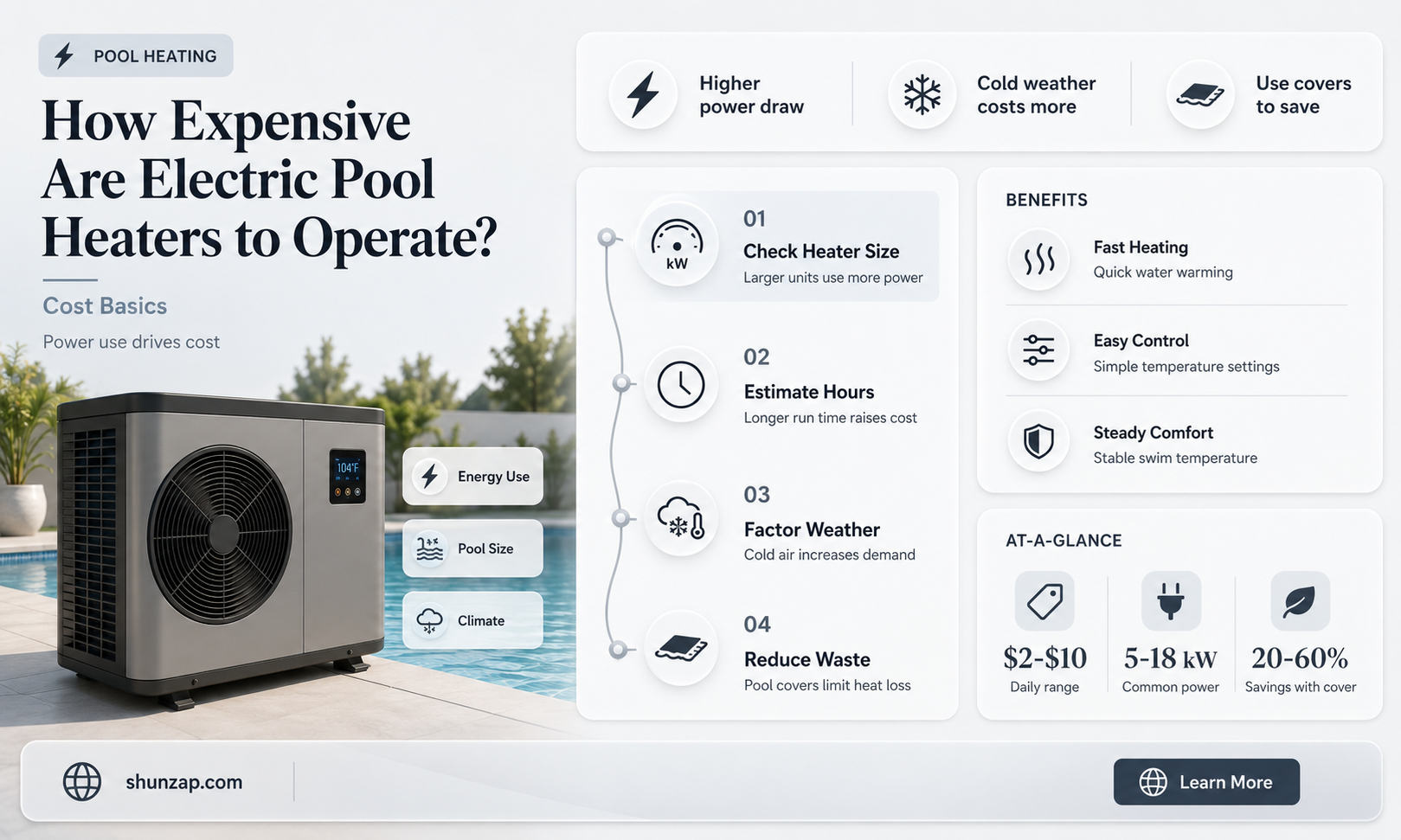 are electric pool heaters expensive to run