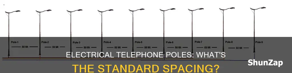how far apart are electrical telephone pole