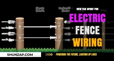 Electric Fence Wiring: Optimal Distance for Effective Fencing