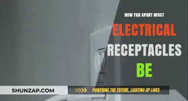Electrical Receptacles: What's the Right Distance?