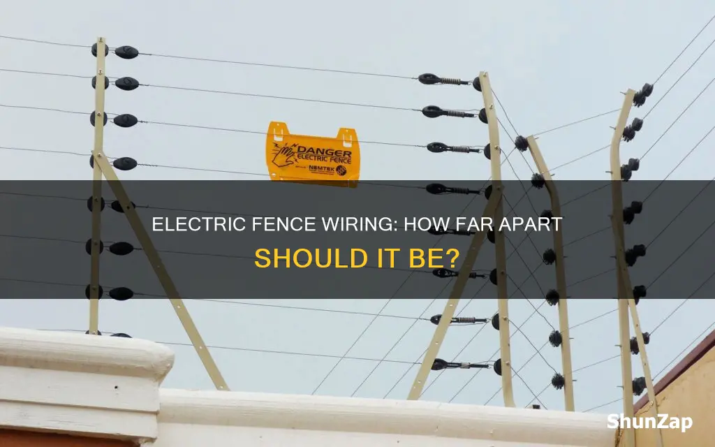 how far apary for electric fence wirinr