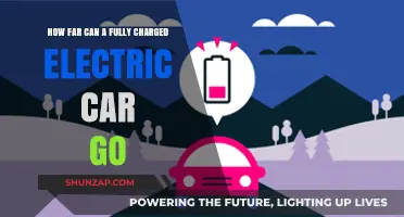 Max Range Explained: How Far Can Fully Charged Electric Cars Travel?