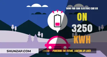 Electric Car Range: How Far Does 3250 kWh Take You?