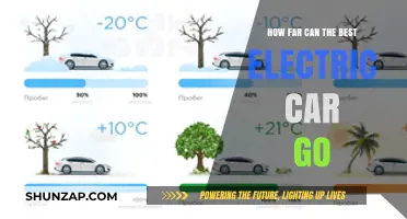Exploring the Limits: How Far Can Top Electric Cars Travel?
